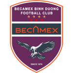 Binh Duong
