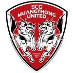 Muang Thong Utd
