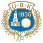Utsikten
