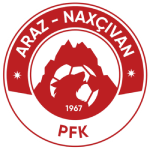 Araz Naxcivan
