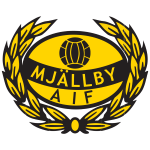 Mjallby
