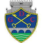 Chaves
