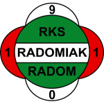 Radomiak 
