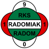 Radomiak Radom