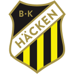 Häcken