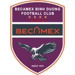 Becamex Bình Dương